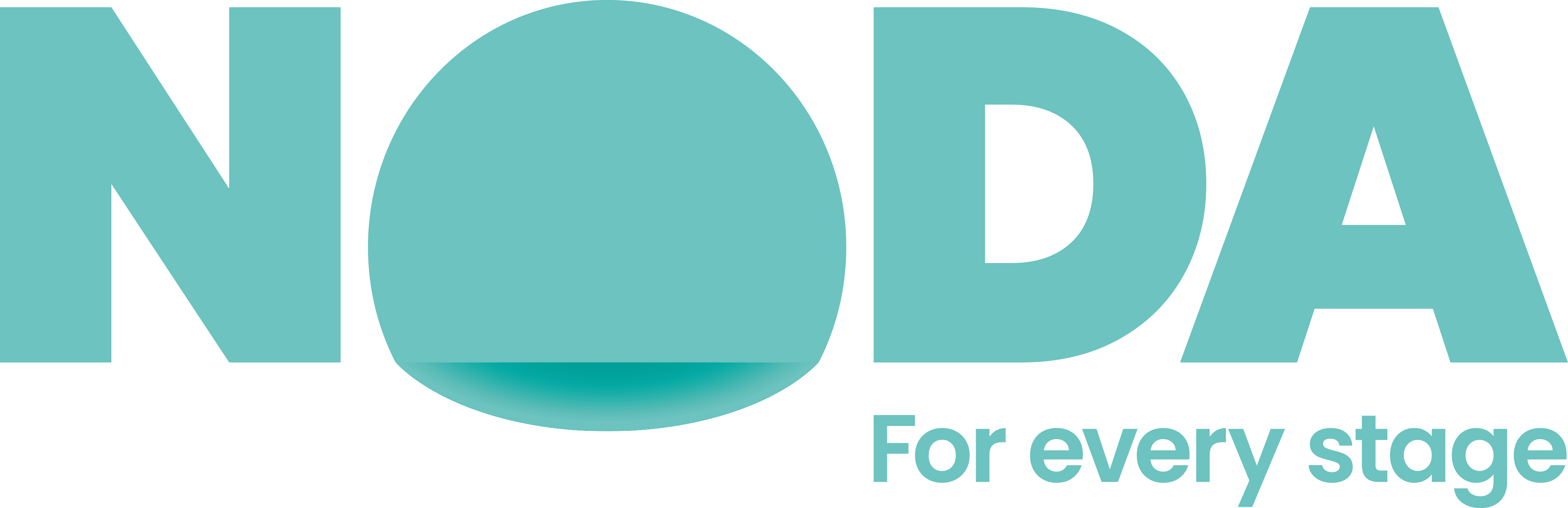 NODA - National Operatic and Dramatic Association